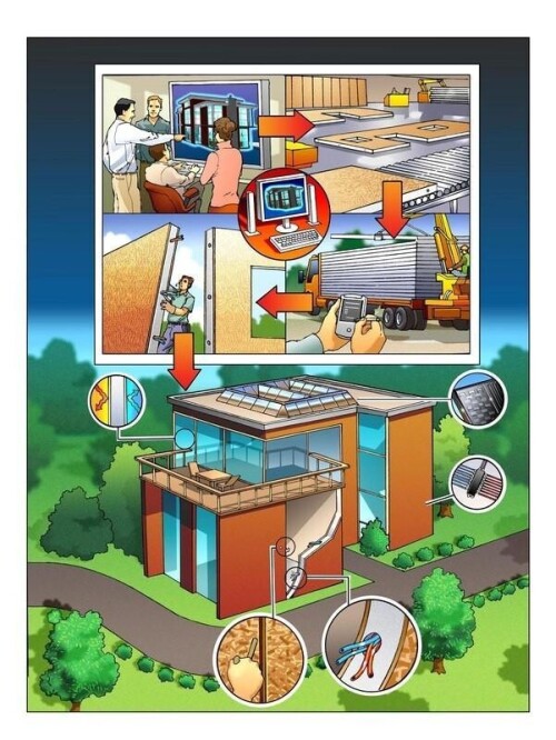 Invention___Technology_Design_By_Scott_D-SuperGuy_8263791_orig.jpg