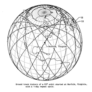 SuperGuy__EARTHSTAR_plot